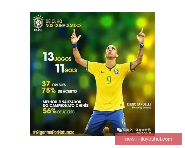 巴西国家队因战绩不佳宣布管理层全面调整方案