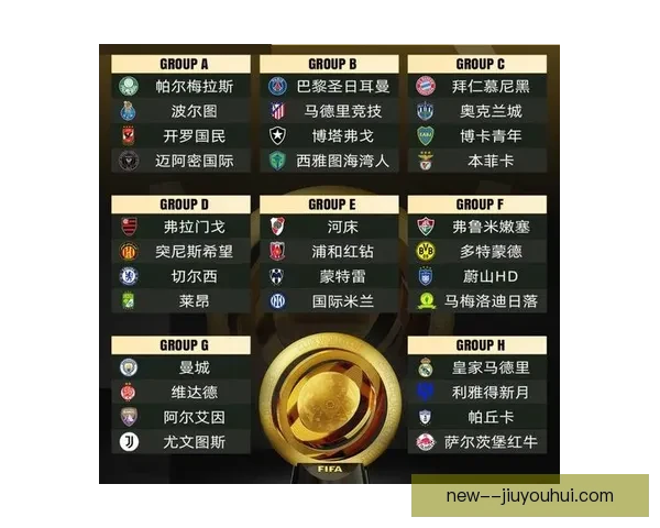 波尔图凭欧足联排名入围2025世俱杯折射俱乐部竞争格局新变化